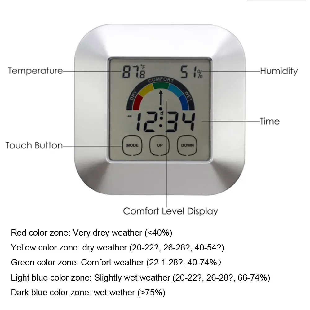 Thermometer Humidity Monitor Alarm Timer Digital Mall Hygrometer Temperature Gauge Meter Sensor Weather Clock With Touchscreen