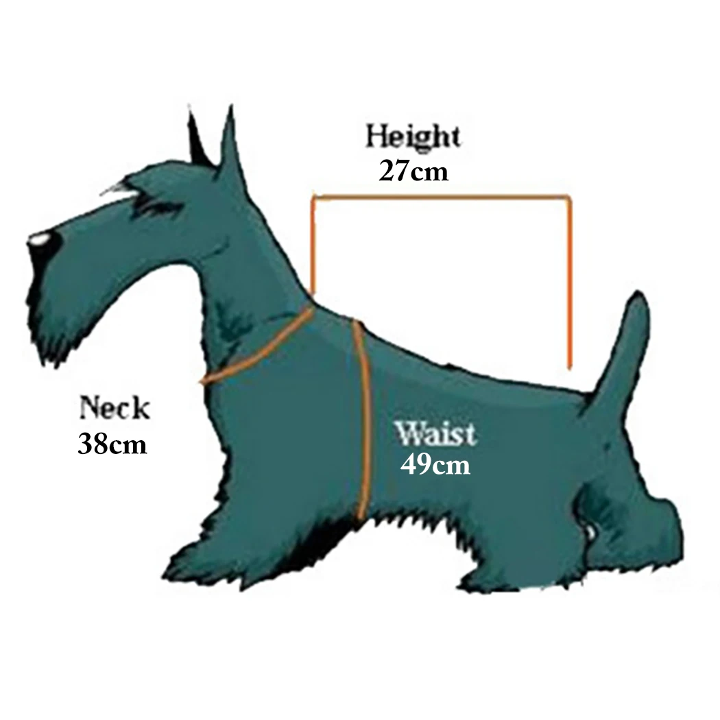 Scottish Terrier Grooming Diagram
