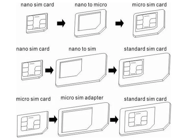 4 в 1 адаптер для SIM карты|Наборы инструментов работы с SIM-картами| |