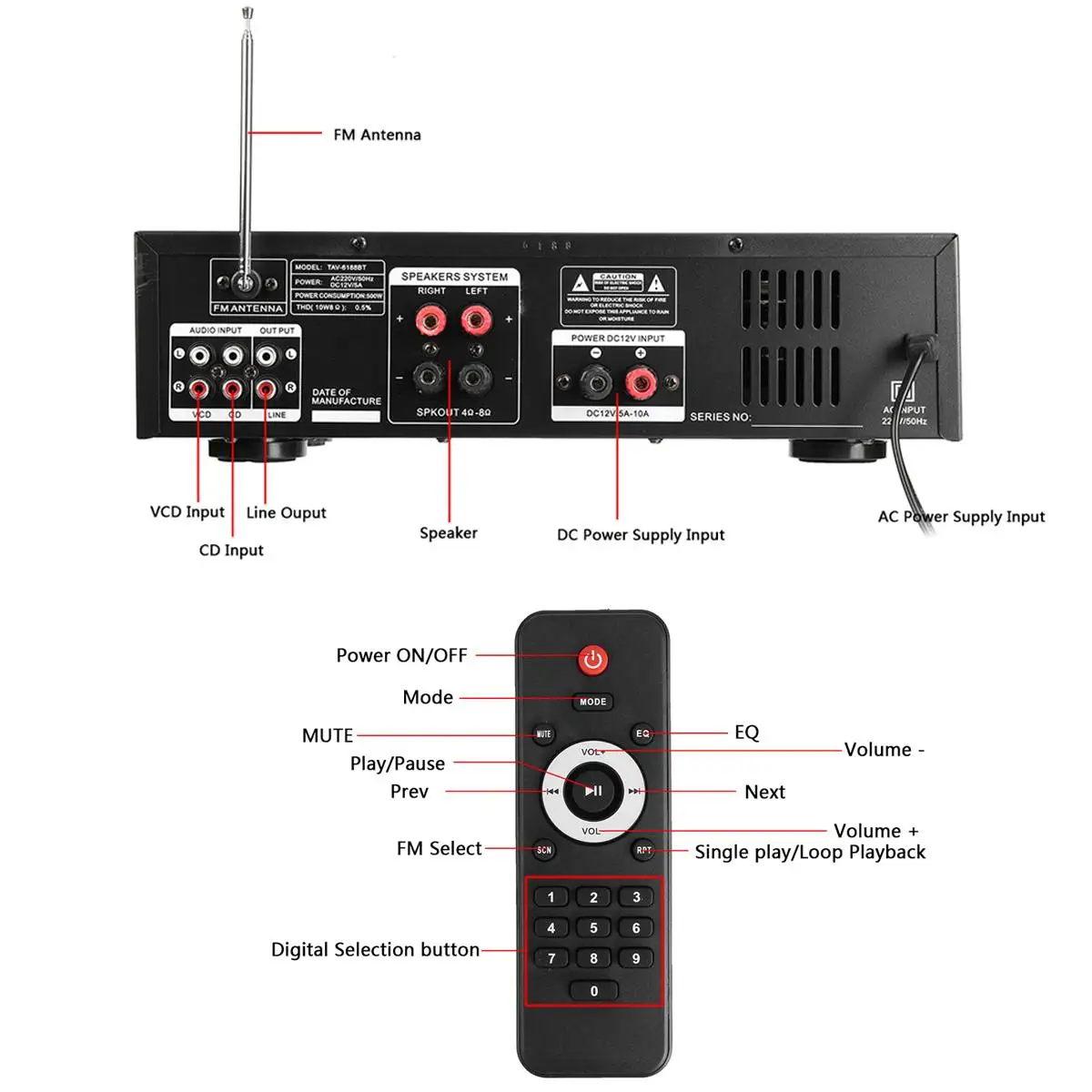 Мощный 2000 Вт 110 В 220 в bluetooth 4 Ом стерео аудио Мощность HiFi усилитель караоке усилитель+ RC Поддержка 2 микрофона FM Усилитель мощности