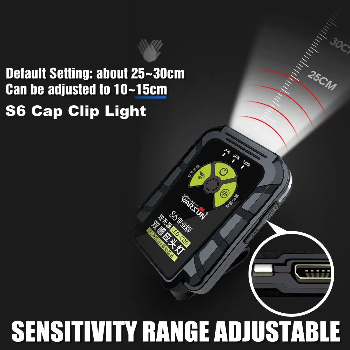 

Headlight LED + COB Head Light IR Motion/Shock Sensor Flashlight Torch Headlamp Fishing Lanterna Lamp Battery Indicator