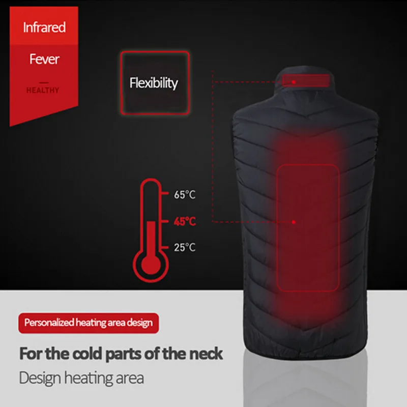 Новинка зимы 2019 женские и мужские электрические куртки с подогревом через USB