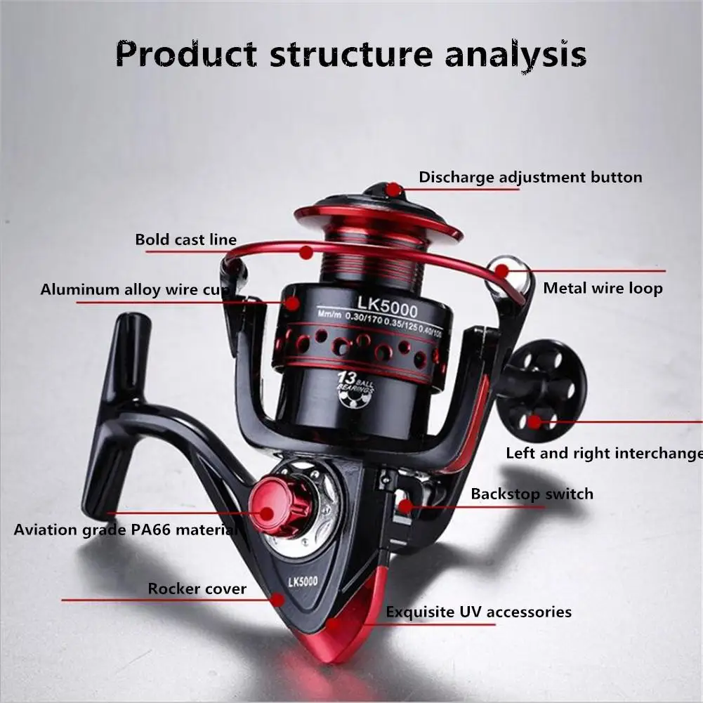 

Mounchain 2020 Spinning Fishing Wheel 13 BB 4.7 : 1/ 5.2 : 1 speed Spinning Sea Fishing Wheel LK 2000-7000 series fish Wheel