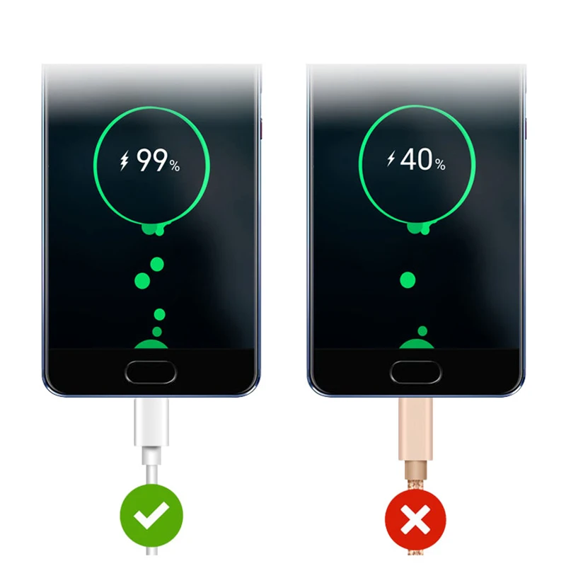 1 м 5A супер кабель для зарядки USB Type C быстрое зарядное устройство линия передачи
