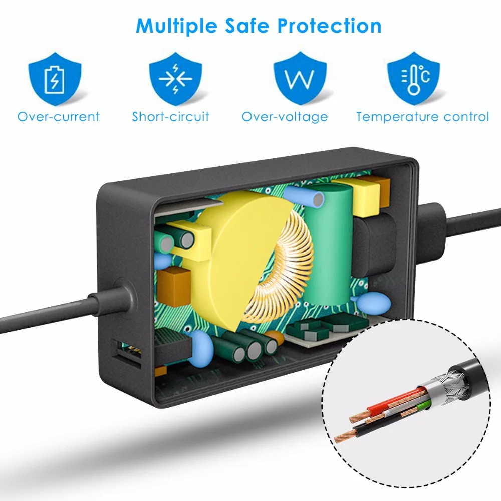 Зарядное устройство SOONHUA 15V 4A 65W для Surface Pro 4/Pro 3/Pro 5 US Plug адаптер зарядного