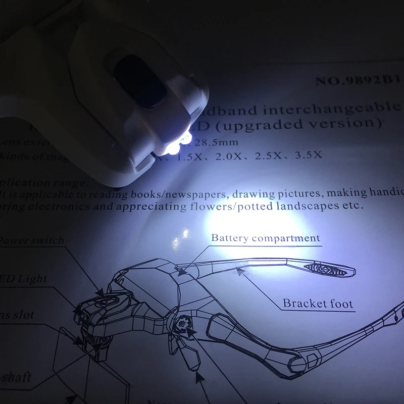 LED Illuminated Glasses Magnifiying Glass Eyeglasses Bracket Headband Interchangeable Magnifier with 2 LED Lighting 5 Lens