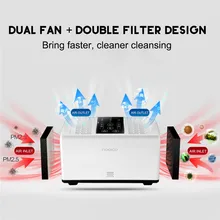 Двойной очиститель воздуха с отрицательными ионами, фильтр для удаления запаха, аллергии, для курильщиков, форма для дыма, пыли, для дома и домашних животных, очиститель воздуха для дома