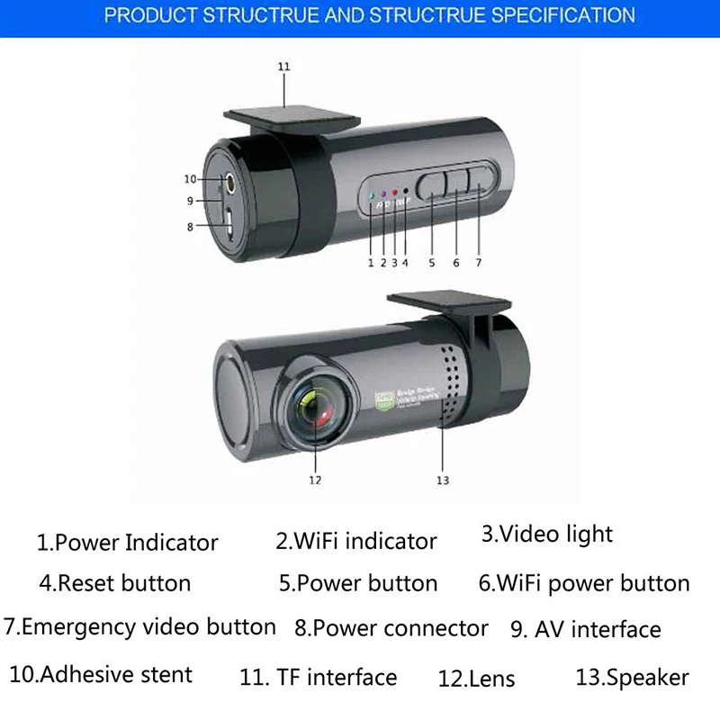  Mini WiFi Car DVR Camera Dashboard 360 degree HD 720P Video Recorder Auto Front Dash Cam Digital Re