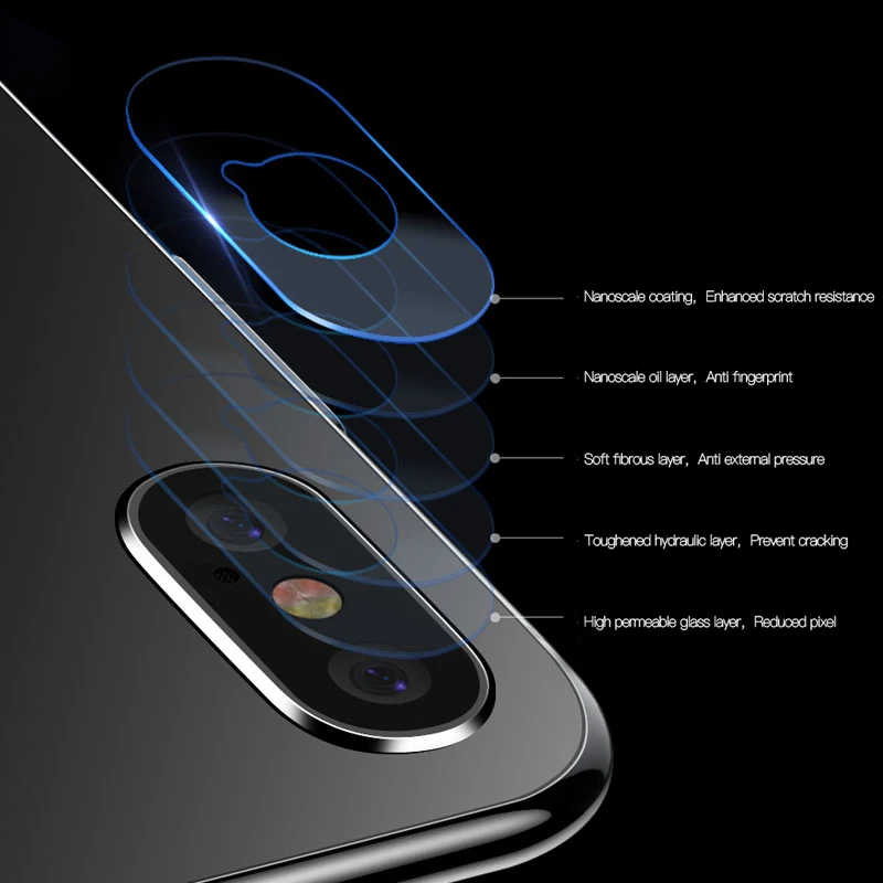 Задняя Стекло Обложка для Apple iPhone Xr X Xs Max 3D с закругленными краями закаленное