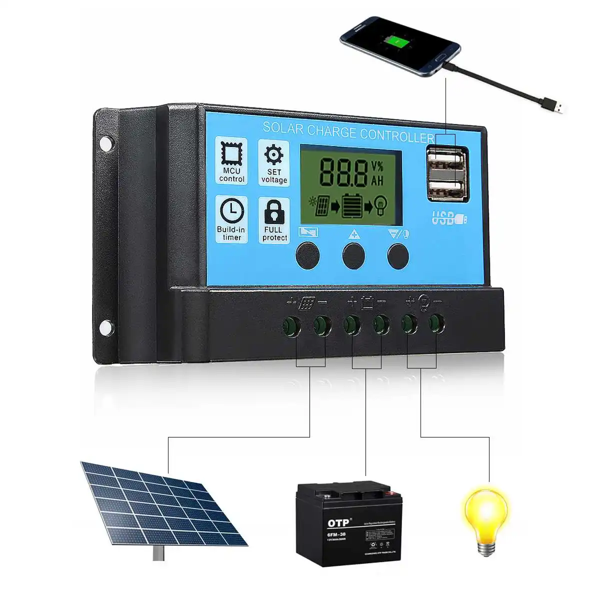 Big Clear LCD Display PWM 12V 24V 10 20 30A Solar Controller Dual USB Solar Panel