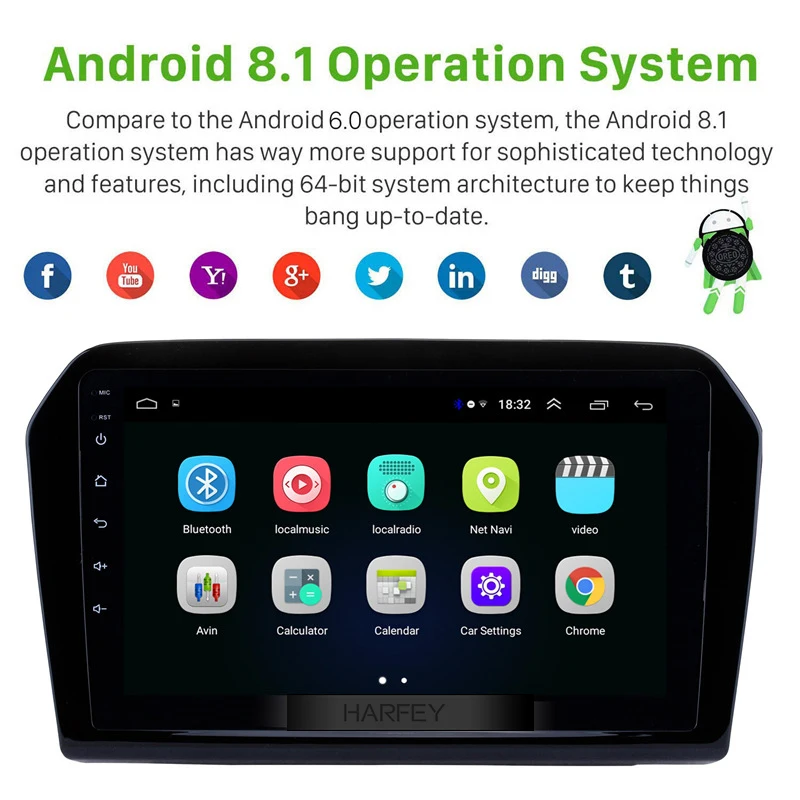 Cheap Harfey 9" HD touchscreen Android 8.1 GPS Navi car multimedia player for 2012-2015 VW Volkswagen Jetta DVR Steering Wheel Control 1