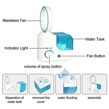 

Home Humidifier, Leafless Fan Humidifier Mini Silent Large Capacity Essential Oil Diffuser(Us Plug)