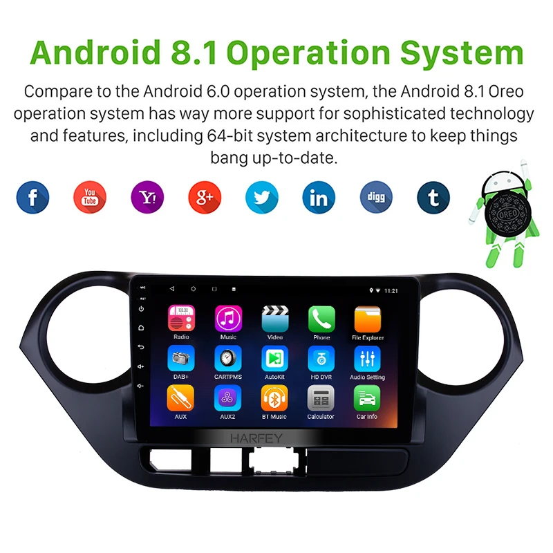 Best Harfey GPS Car Radio Multimedia Player For 2013 2014 2015 2016 HYUNDAI I10 Grand i10 RHD Android 7.1/8.1 2Din Wifi Head Unit 1