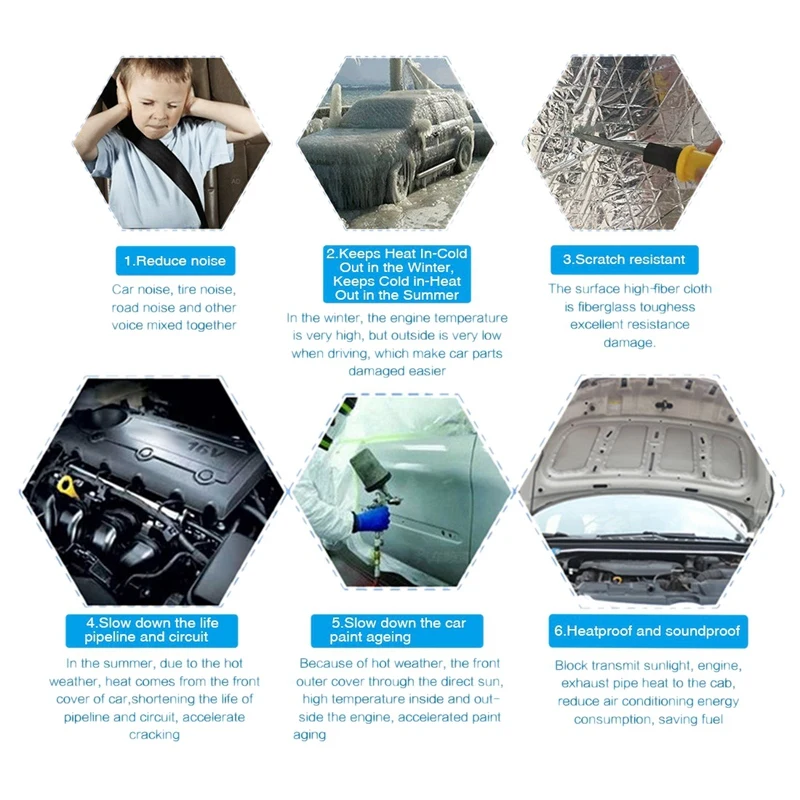10.76sqft Car Noise Sound Deadener Deadening Insulation Mat Waterproof And Moistureproof 40 Inch X 40 Inch(100x100x1cm) 10.76sqft Car Noise Sound Deadener Deadening Insulation Mat Waterproof And Moistureproof 40 Inch X 40 Inch(100x100x1cm)