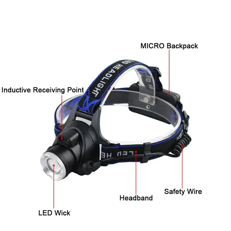 cheap LED Bike Riding Head LightsUSB Charging Long Range Flashlight Super Bright Miner #039;s Lamp Rechargeable Outdoor Lighting