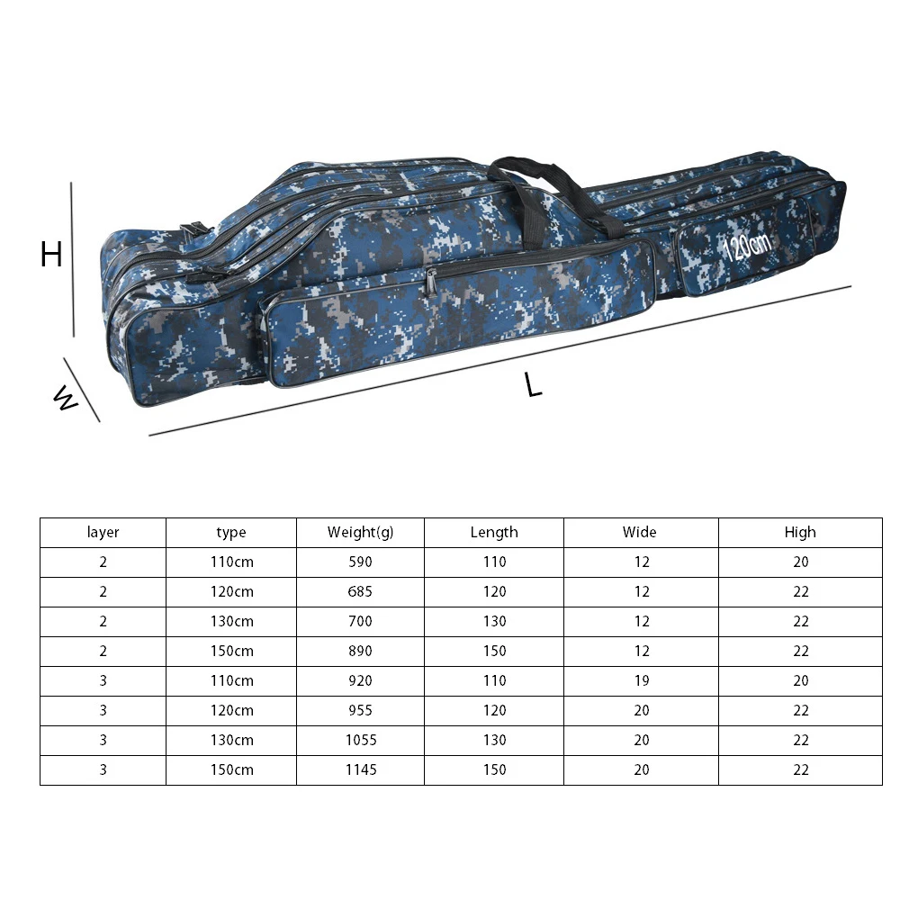 FDDL Рыболовная Сумка Камуфляж два/три слоя большой живот Сумка рыболовная Шестерня морская Удочка сумка для карпа Pesca