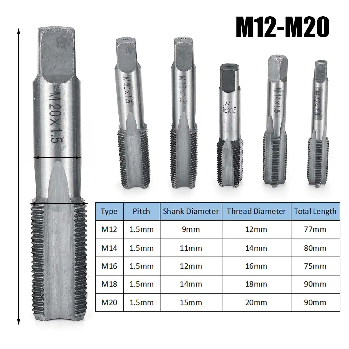 2 шт./компл. M12 M14 M16 M18 M20 1,5 мм Шаг HSS правая рука прямо мелкая резьба кран метрики разъем ручные инструменты для крана