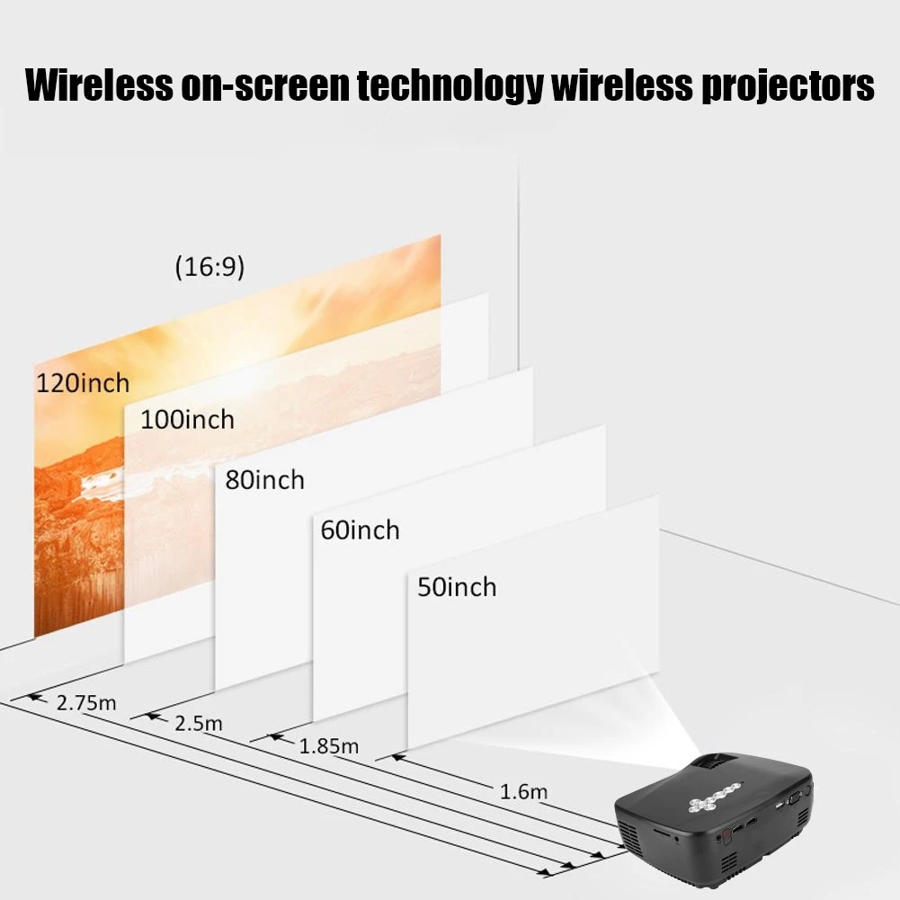 Портативный домашний умный проектор для Android WIFI Bluetooth беспроводной 110-240V 23 языков проектор