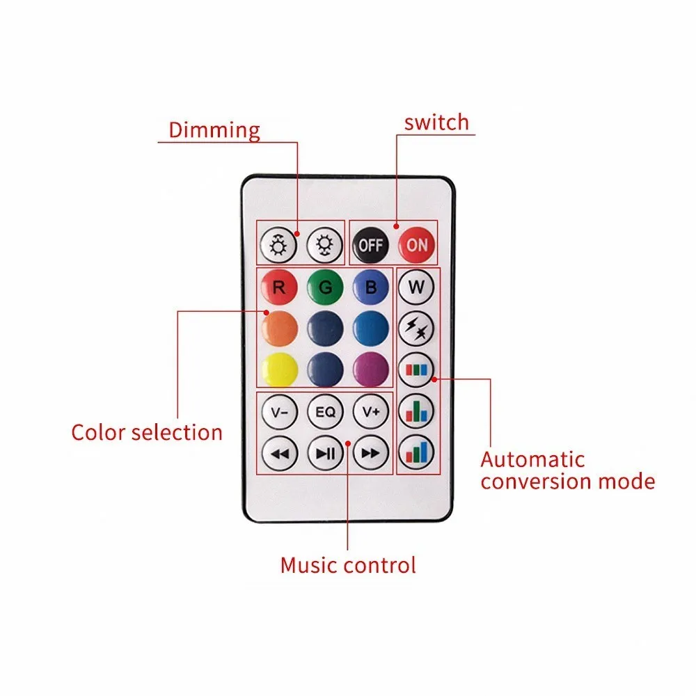 Bluetooth Колонка LKLTFX E27 светодиодная лампа RGB колонка с сабвуфером Мини Беспроводная