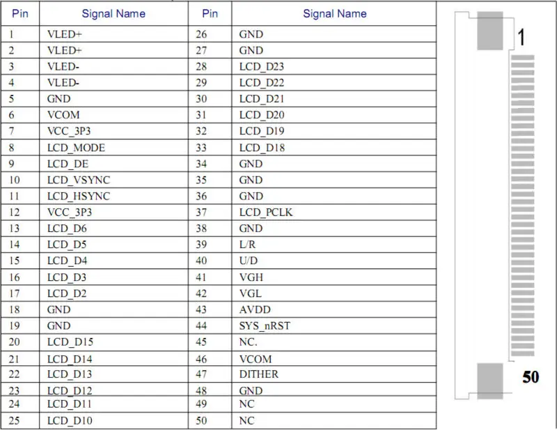 50 pin tft lcd pinout in stock