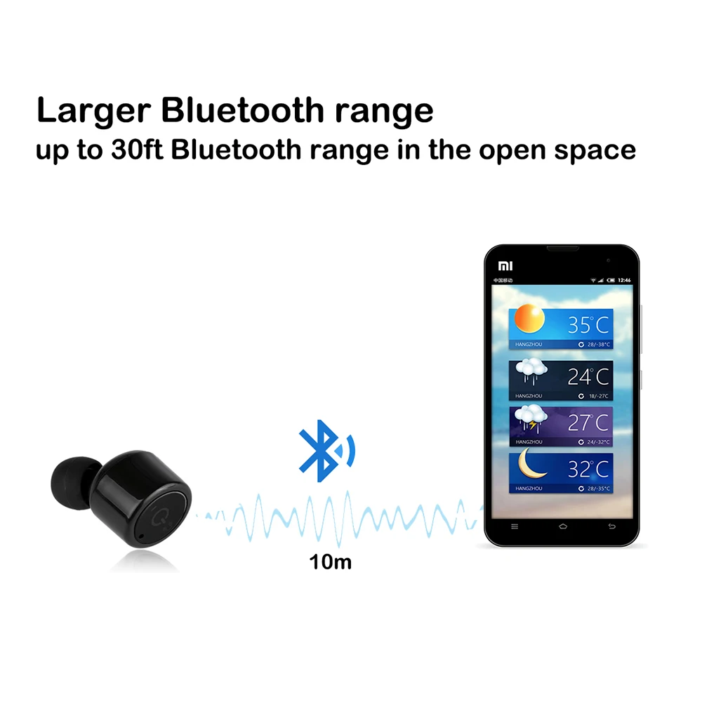 FORNORM 1 пара Bluetooth V4.2 наушники разделены близнецов стерео вкладыши гарнитура для