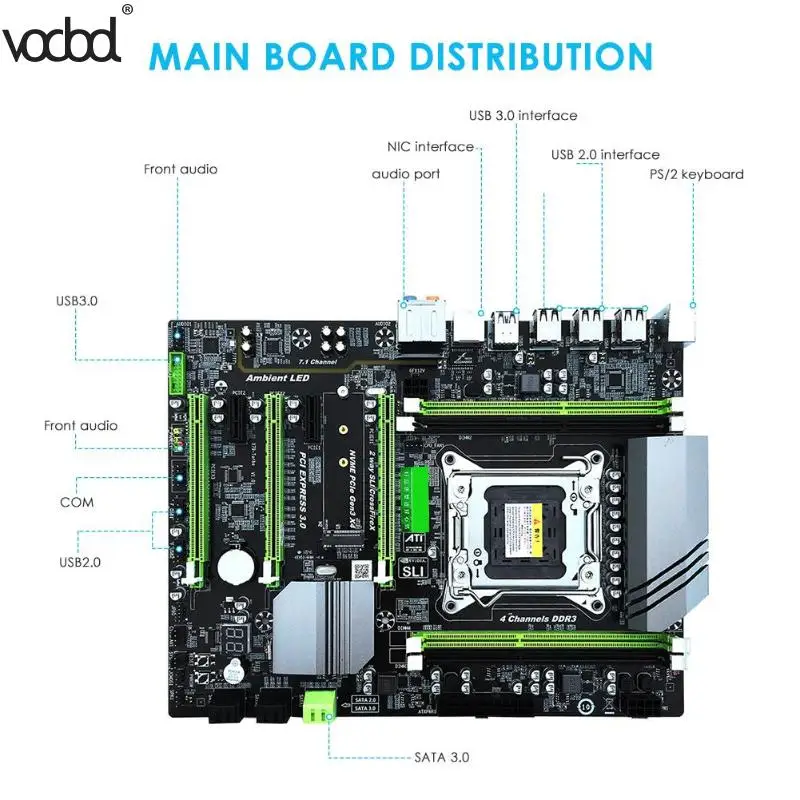  X79T DDR3 PC Desktops Motherboard 2011 CPU Computer 4 Channel Motherboards Support M.2 E5-2680V2 SATA 3.0 USB 3.0 for Intel B75