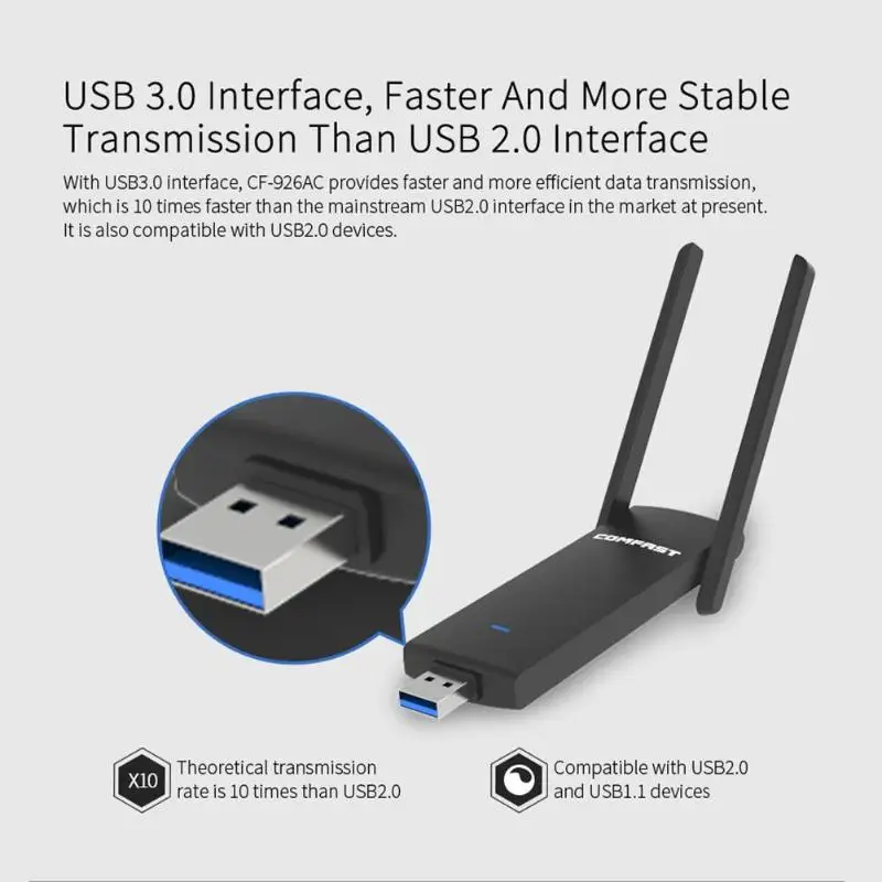 

COMFAST usb wifi adapter 1200mbps Dual Band wi-fi dongle computer AC Network Card USB 3.0 antenna 802.11ac/b/g/n 2.4Ghz + 5.8Ghz