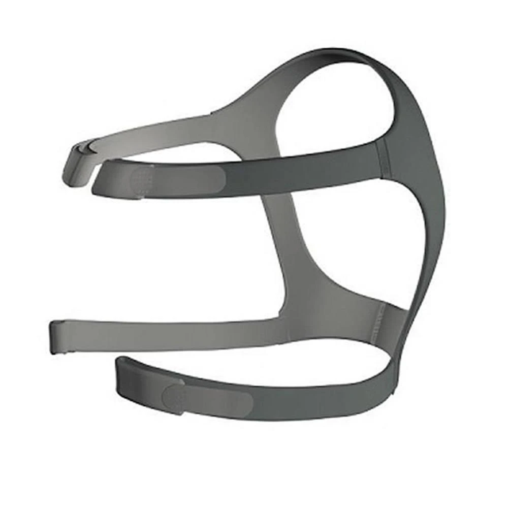 ResMed Mirage FX Headgear Universal CPAP Mask Replacement 62110 Standard Grey Adjustable | Красота и здоровье