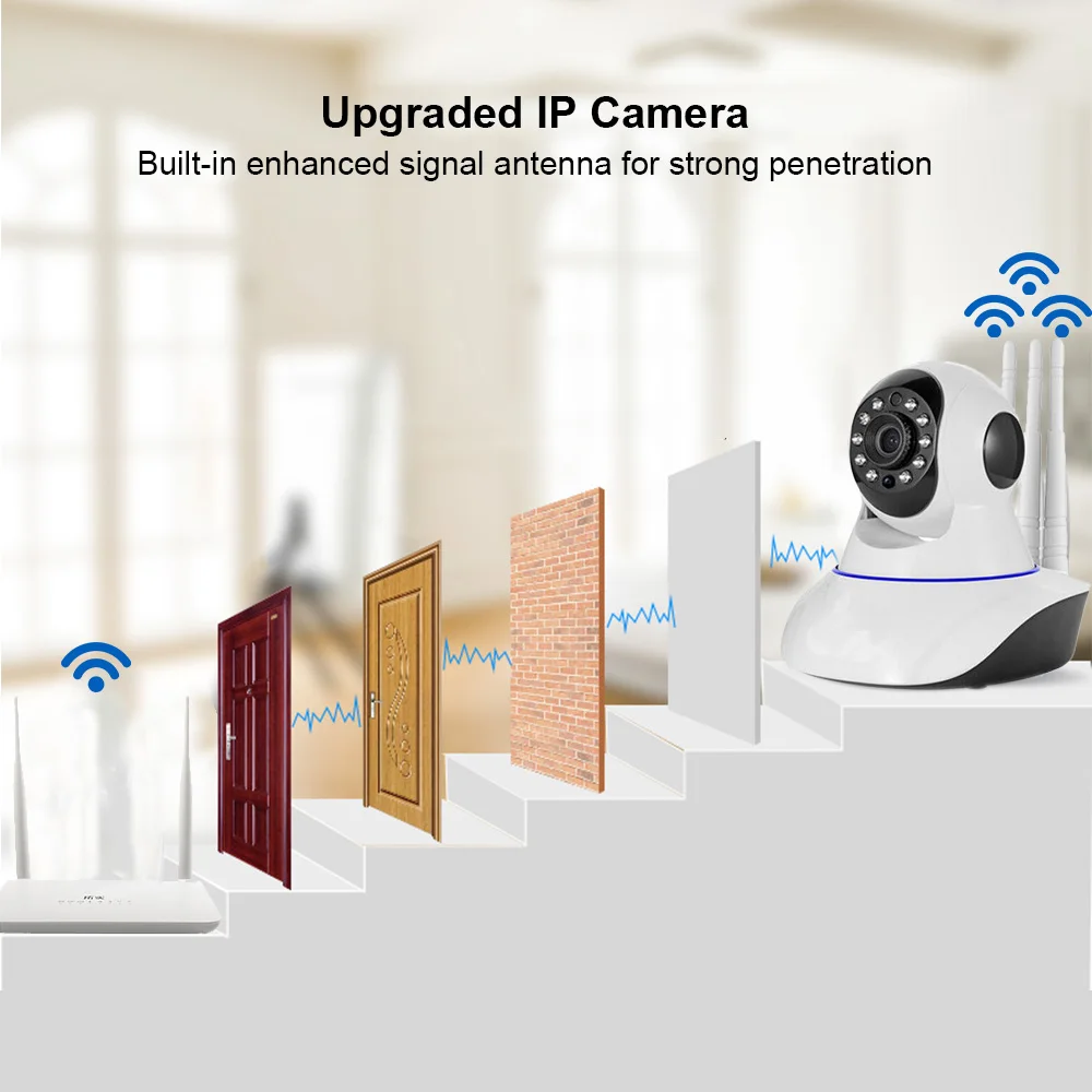 1080P беспроводная WIFI ip камера для дома и помещений монитор безопасности умная