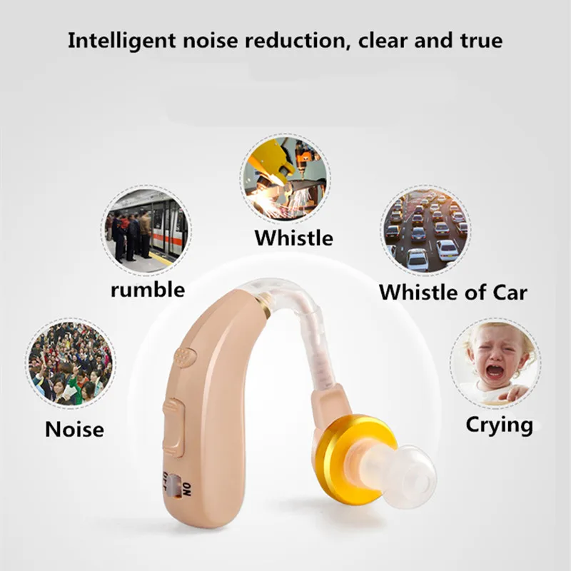 

Cheap Rechargeable mini Hearing Aid Sound Enhancement for Deafness Headset with Charger S-130 Free Shipping