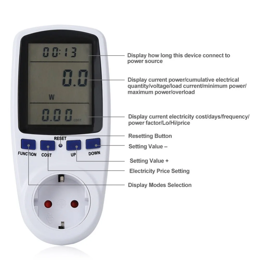 EU Digital Wattmeter Power Meter Energy Meter Voltage Wattmeter Power Analyzer font b Electronic b font