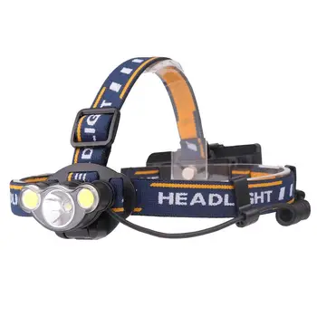 

Aluminum alloy T6+2*COB LED Head lamp Headlight Waterproof Lamp light Powerful Led Headlight Built-in 3*AAA Battery