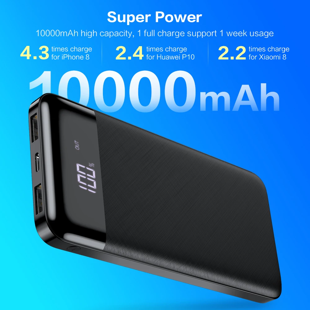 

FLOVEME Dual USB 10000mAh Power Bank Portable Fast Charging Powerbank External Battery Pack Slim Charger For iPhone Mobile Phone