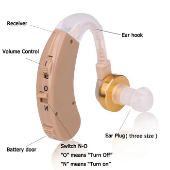 

Hearing Aid BET Sound Amplifier Deaf-aid Ear Listening Assistance S-139 Free Shipping for Elderly, Enfants,Young