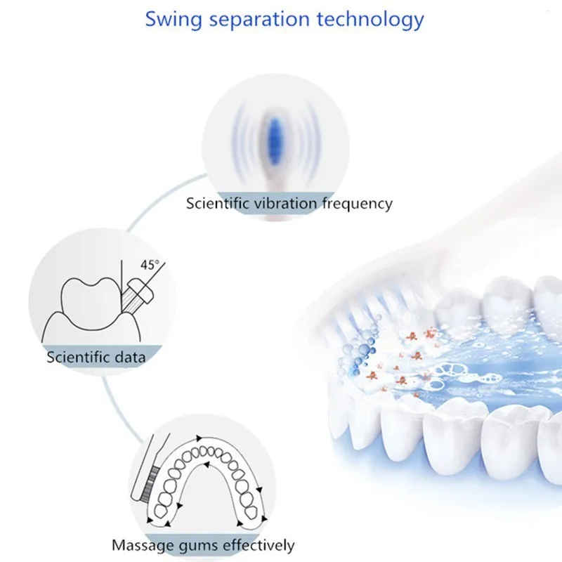 Seago звуковая электрическая зубная щетка перезаряжаемая зубная щетка для взрослых Водонепроницаемая Сменная головка Acoustci волнистая зубная щетка es