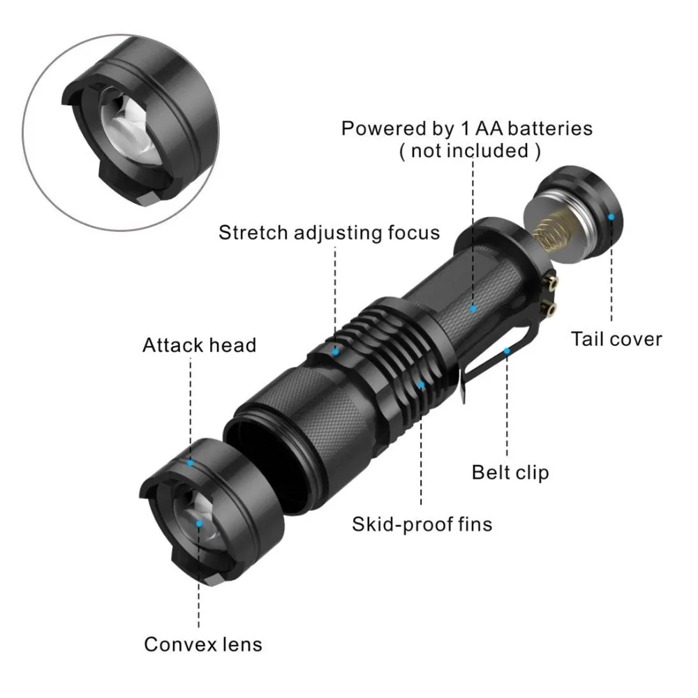 Sale Bicycle Flashlight Q5 LED Zoomable Cycling Front Light Waterproof 2000 Lumens Bike Headlight Torch with 360 Mount 3 Modes 1