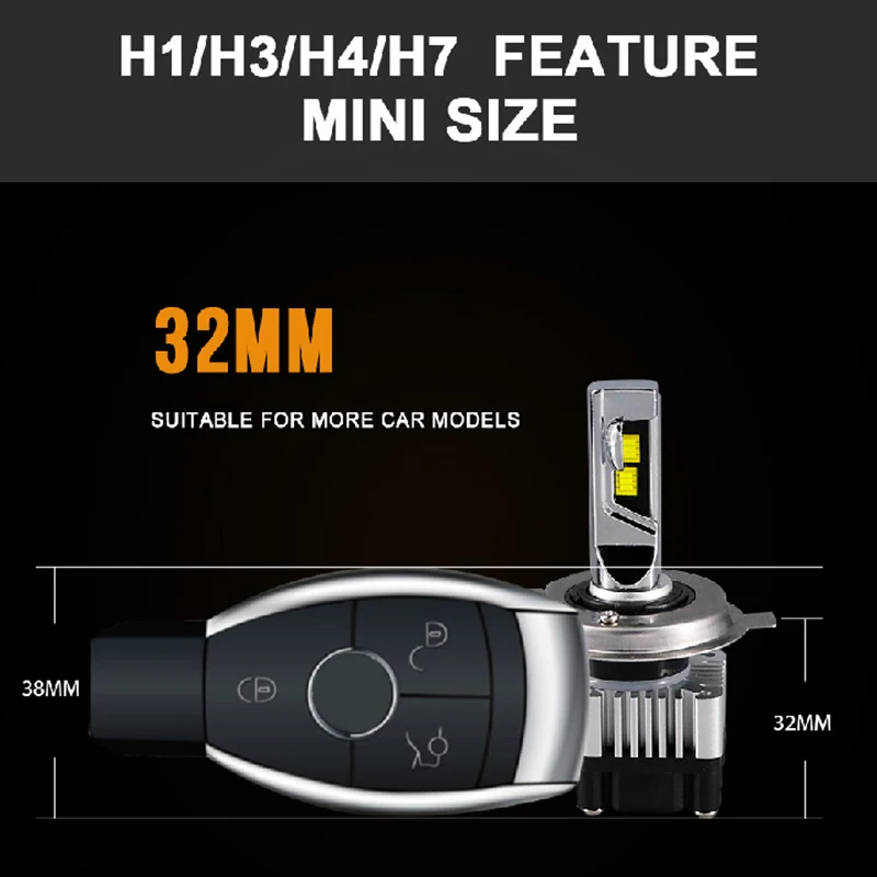 CARLitek мини Автомобильная фара Led H7 H11 H1 H3 HB3 HB4 конверсионный комплект 8000LM 72 Вт 6000 К
