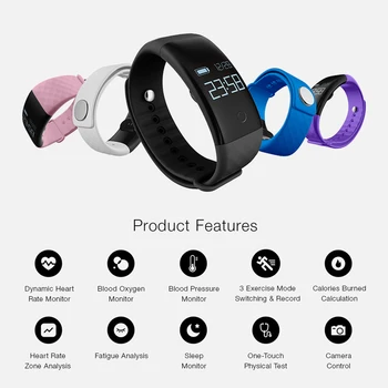 Smart Band Fitness Bracelet Blood Pressure Heart Rate Monitor Pedometer Watch Message Reminder Activity Tracker Smart Wristband
Smart Band Fitness Bracelet Blood Pressure Heart Rate Monitor Pedometer Watch Message Reminder Activity Tracker Smart Wristband