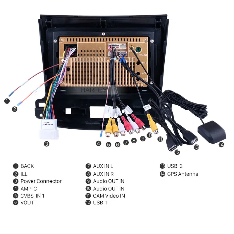 Perfect Harfey for 2006-2014 MITSUBISHI Outlander 9" Android 8.1 Bluetooth GPS Navi Radio system support OBD2 SWC Rearview Camera TPMS 4