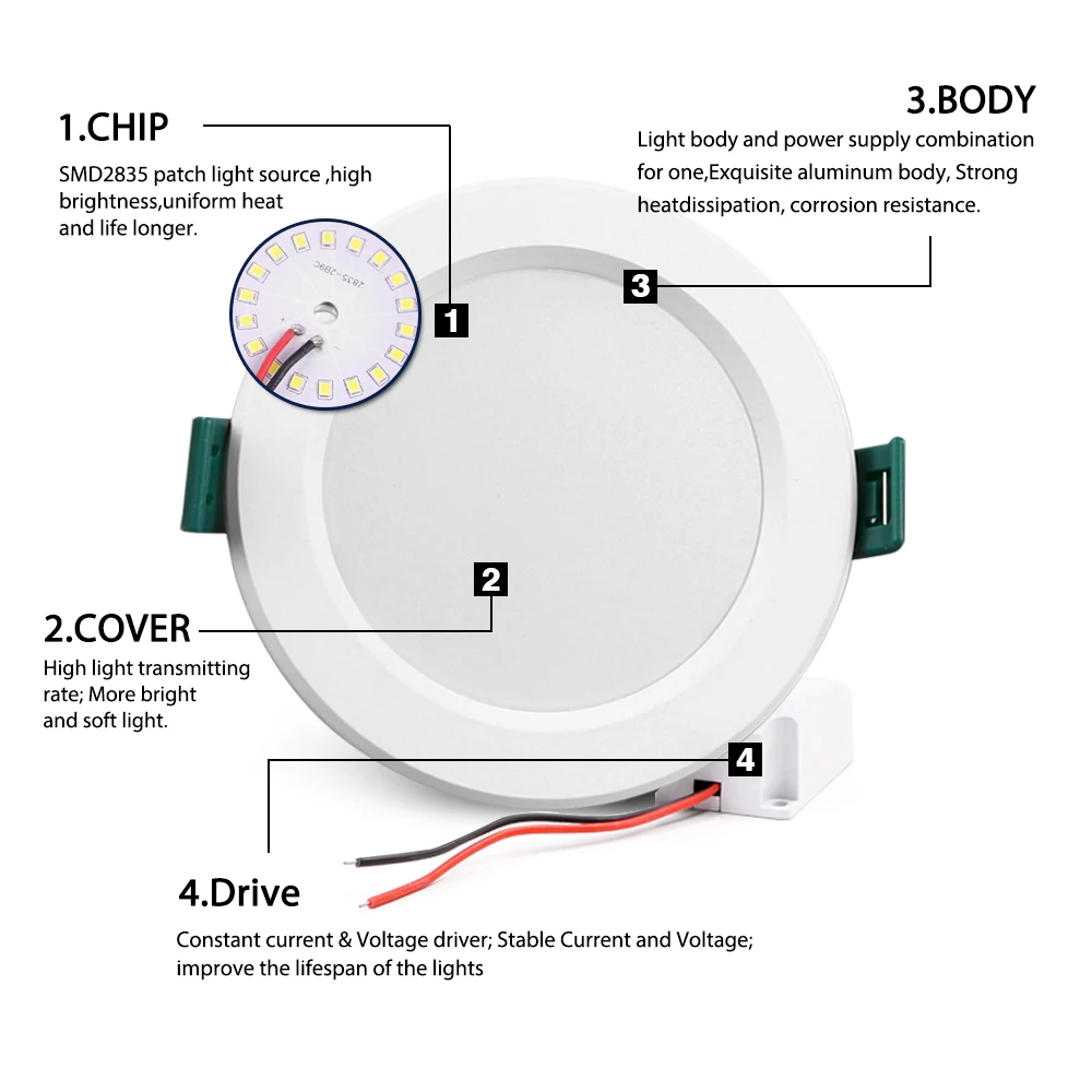Светодиодный светильник DC/AC 12V 24V 36V 48V светодиодный потолочный 5W 9W 12W 15W 18W