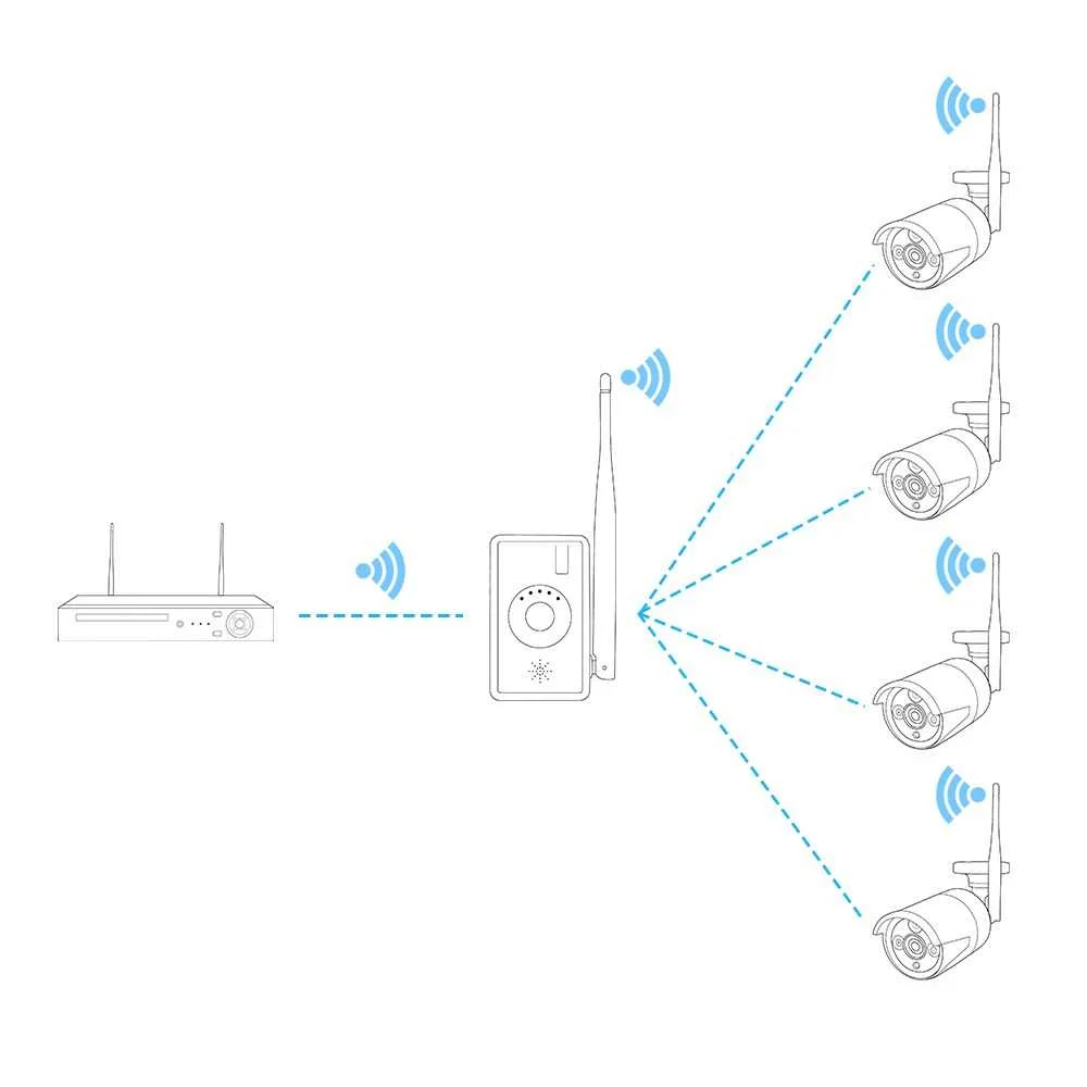 Wi Fi расширитель диапазона Hiseeu репитер IPC маршрутизатор для беспроводной камеры