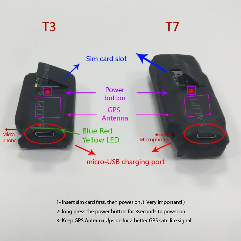 T3 Мини gps трекер SOS в режиме реального времени голосовое отслеживание веб-приложение M6261+ U7020 для детей Домашние животные автомобиль Автомобиль Мотоцикл локатор