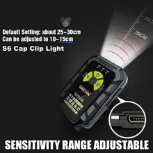 USB Перезаряжаемый головной светильник IR Motion Shock sensor светодиодный+ COB колпачок с клипсой на голову светильник IPX6 Панама, шапка для рыбалки фонарь вспышка светильник с