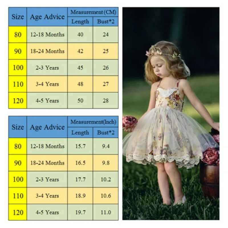 Новинка года; пасторальная одежда для маленьких девочек в стиле ретро; детское платье принцессы с цветочным узором для девочек; кружевное Тюлевое платье; вечерние платья