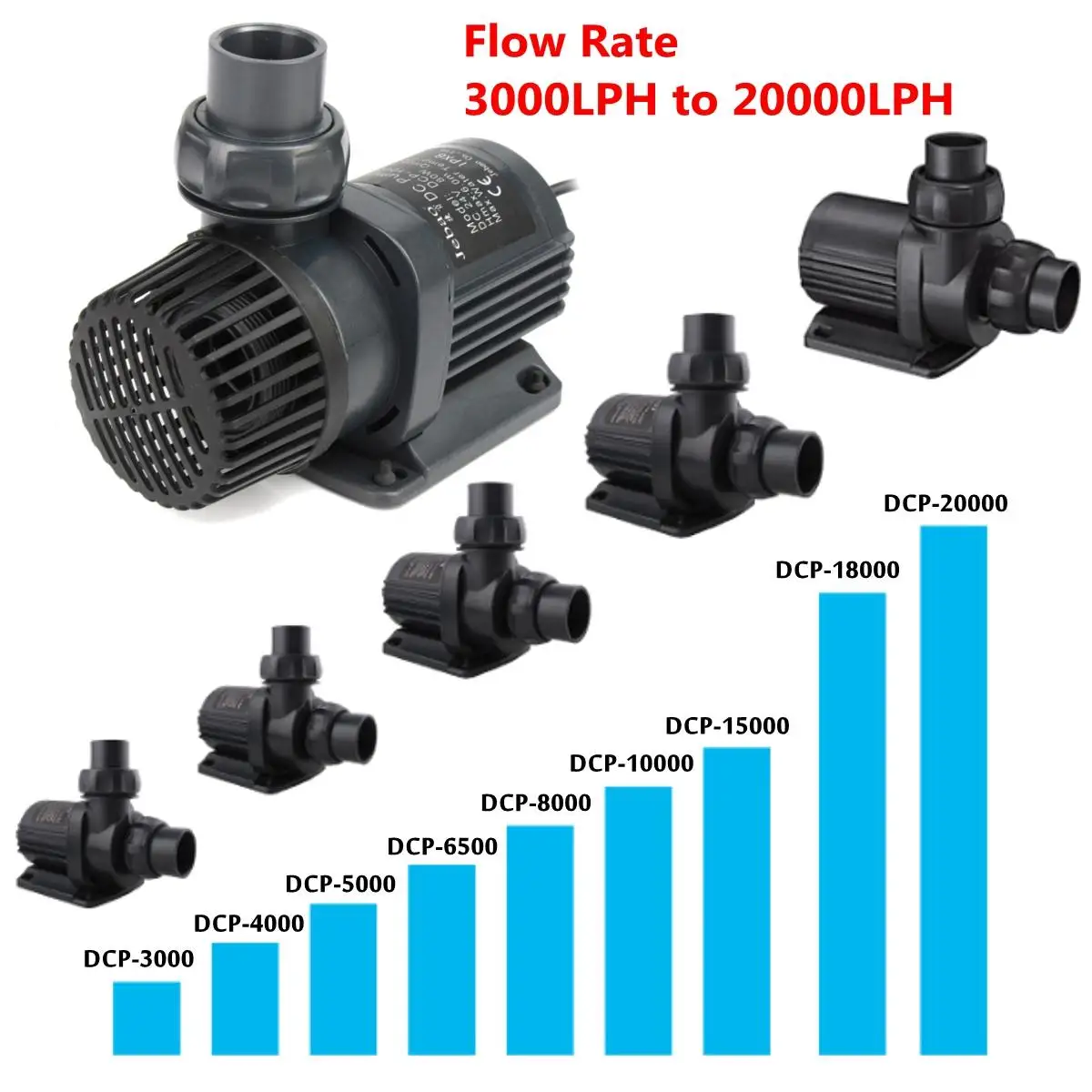 

Jebao/Jecod DCP Series 3500-20000 Maring Flow Rate DC Sine Wave Return Submersible Water Pump W/ Controller