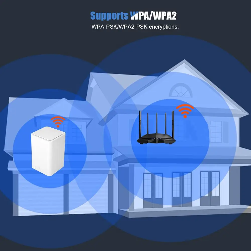 Мини портативный мобильный Точка доступа беспроводной-N маршрутизатор Wi-Fi ретранслятор сигнала ЕС Plug 100-240 В