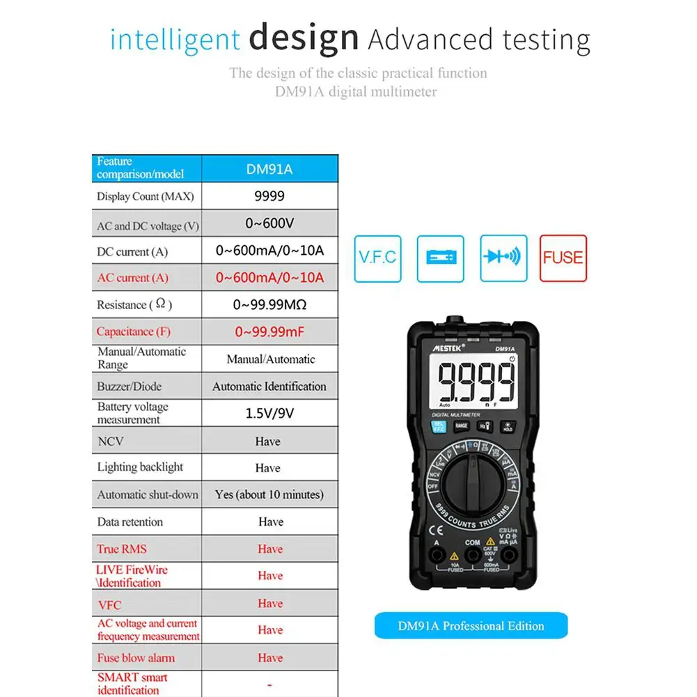 Adeeing DM91A мини цифровой мультиметр 9999 отсчетов Автоматический диапазон тестер многометровый мультитестер