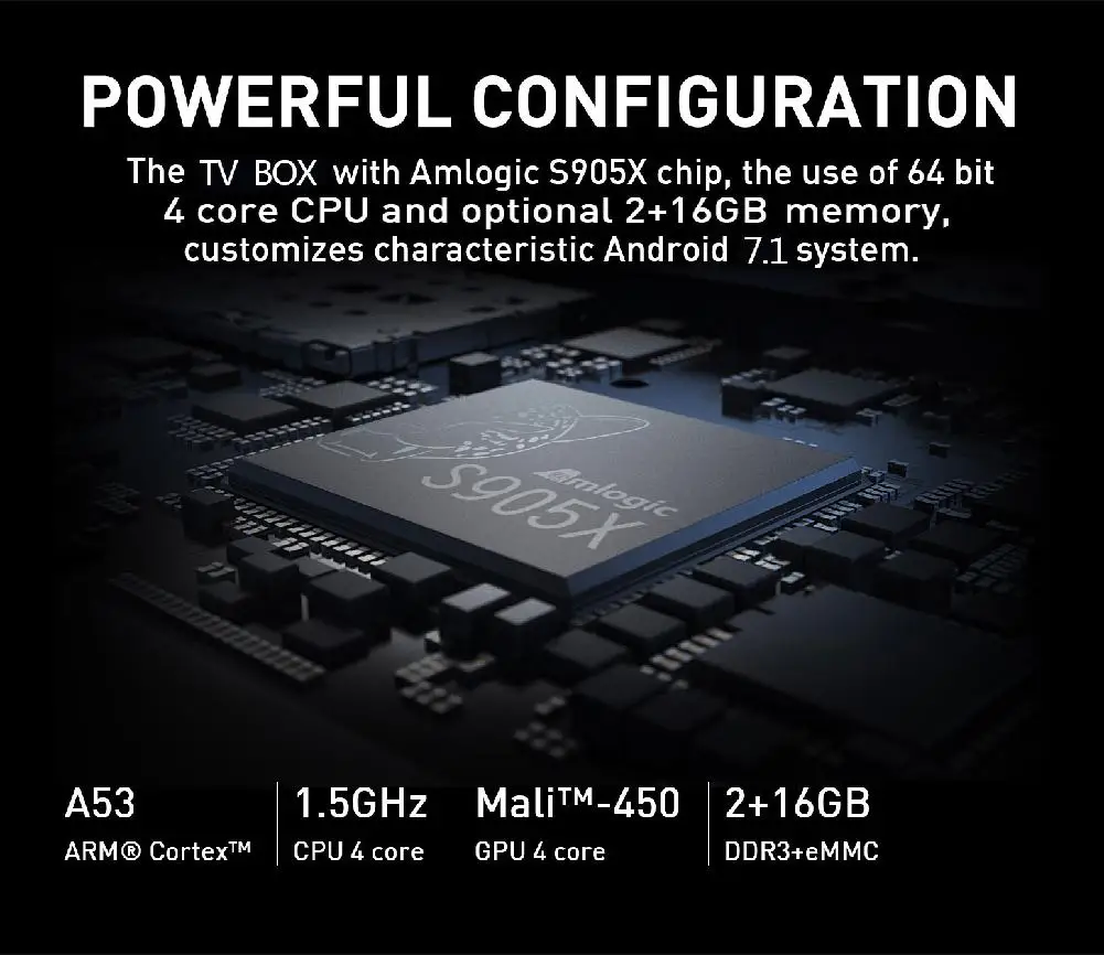  S905X H96PRO H3 Android 7.1 TV Stick Amlogic S905X 2GB RAM 16GB ROM Quad Core 2.4GHZ/5.0GHZ WIFI HD