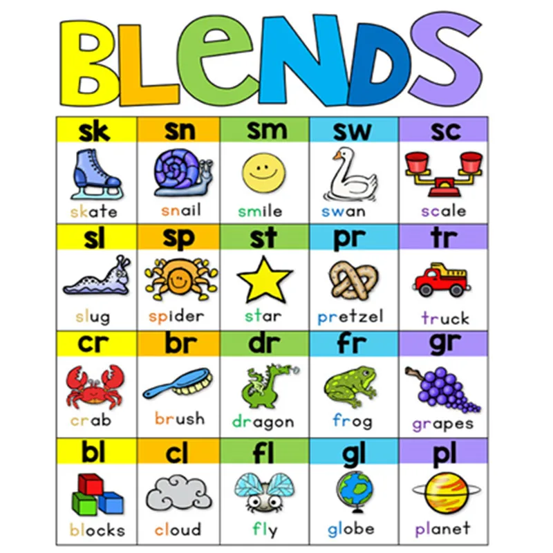 

4Pcs/Set Kids Education English Alphabet Poster Picture Children Bedroom Home Decor Educational Toys Montesori Juguetes Games