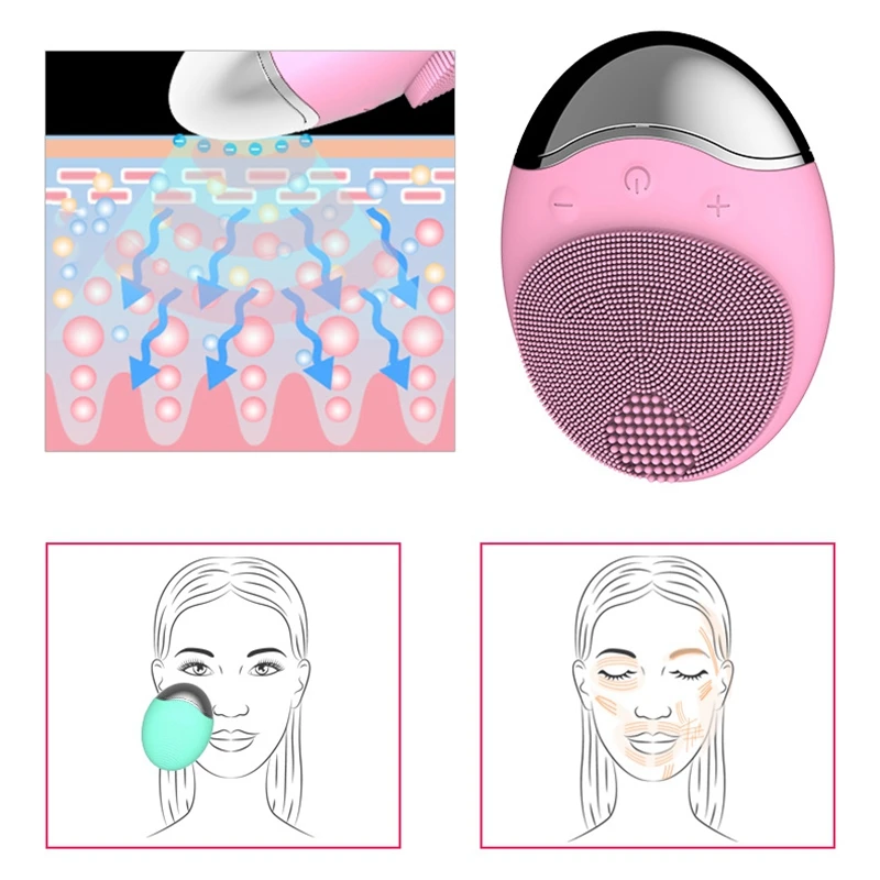 Electric Facial Cleansing Brush Anion Imported Wireless No Dead Corner Pore Dirts Cleanse Anti Aging Wrinkle Silicone Brush|Устройства